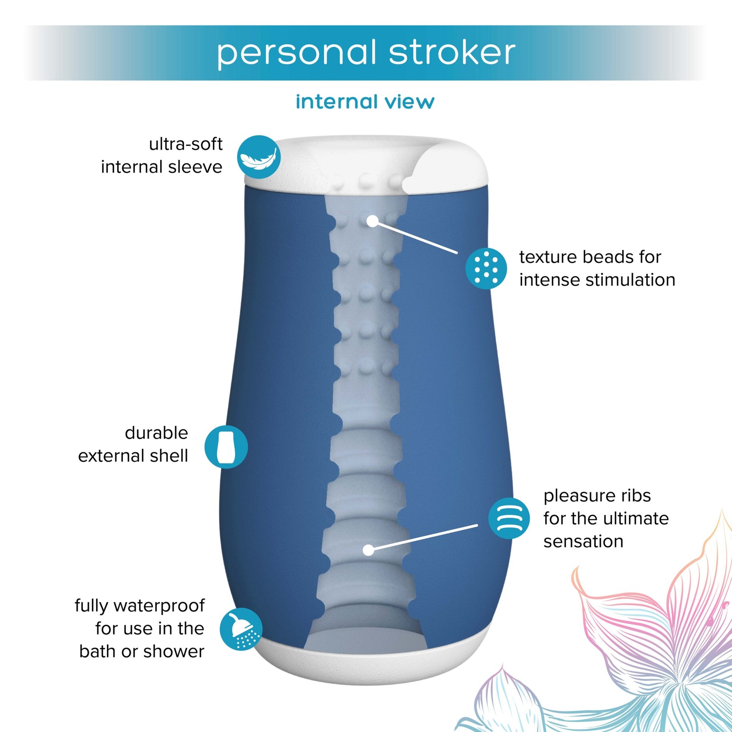 plusOne® Personal Stroker